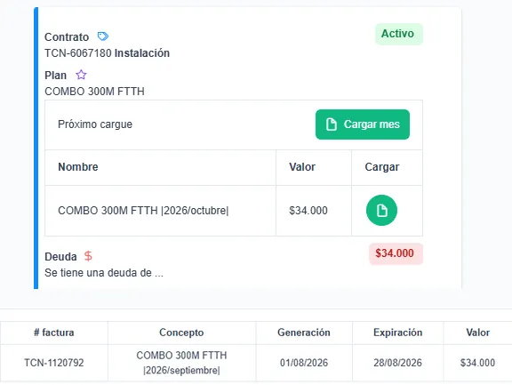 Ficha de contrato activo con plan COMBO 300M FTTH, próximo cargue por 34.000 pesos, deuda y factura pendiente.